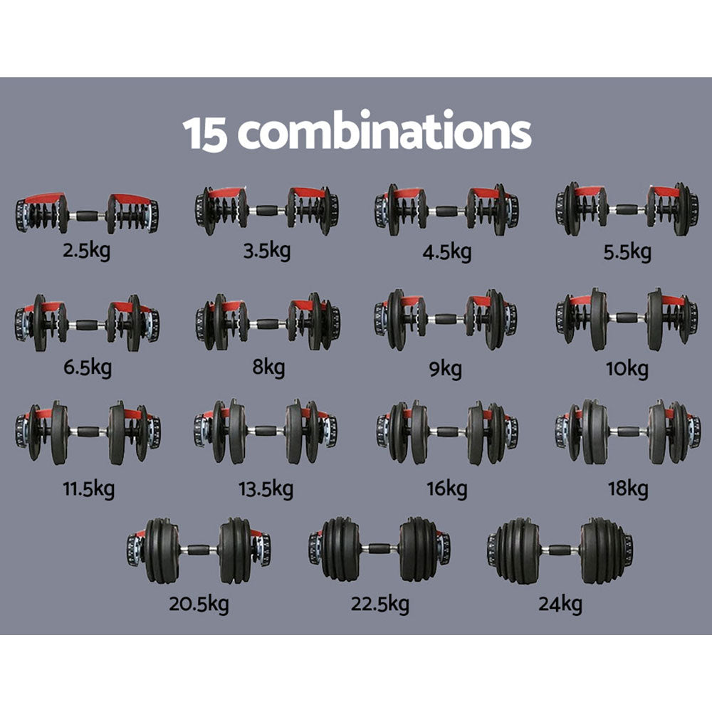 Pair of adjustable Everfit 24kg dumbbell weight plates from Online Fitness Depot for home gym workouts.