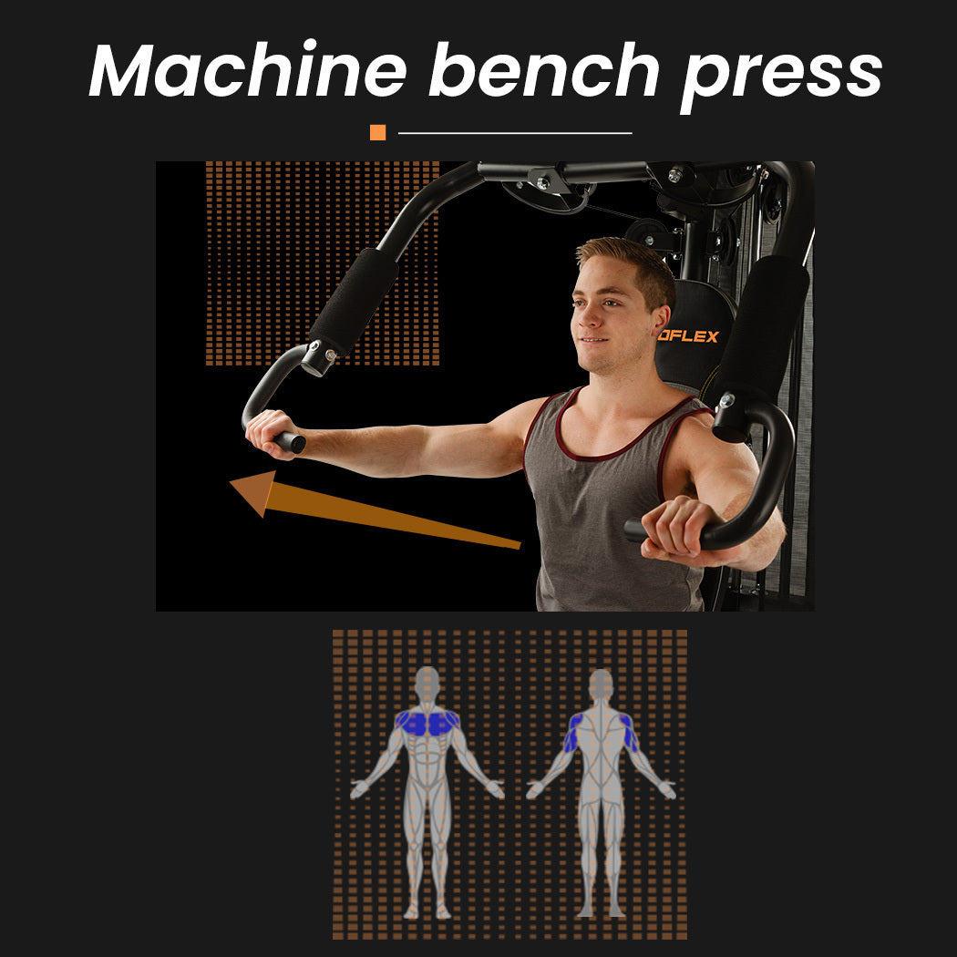 Online Fitness Depot PROFLEX Multi-Station Home Gym Set with 98lbs weight plates, featuring multiple workout stations and weightlifting equipment.