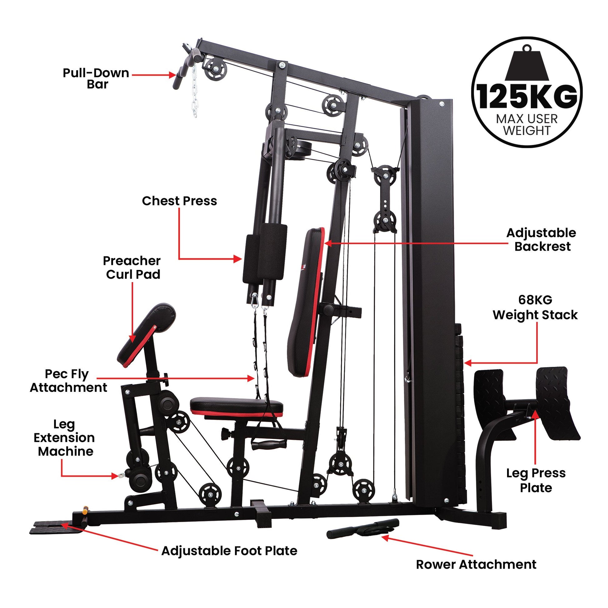 Powertrain Jx-89 multi station home gym with 68kg weight cable machine, includes various exercise stations and fitness equipment.