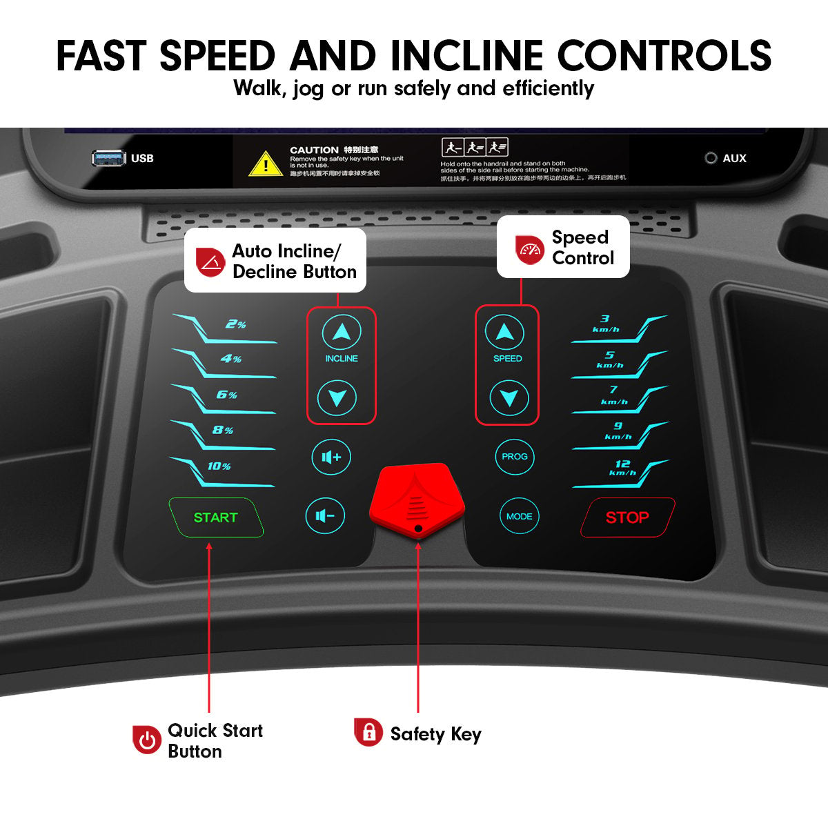 Powertrain V1100 treadmill with Wi-Fi touchscreen display and incline feature for home gym workouts.