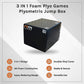 3-in-1 foam plyo jump box from Online Fitness Depot showing a sturdy, colorful plyometric exercise box for jump training.