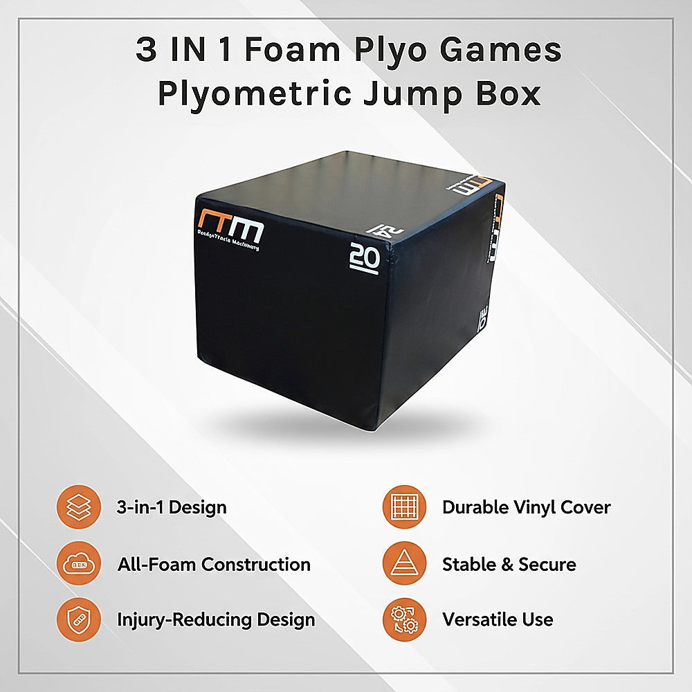 3-in-1 foam plyo jump box from Online Fitness Depot showing a sturdy, colorful plyometric exercise box for jump training.